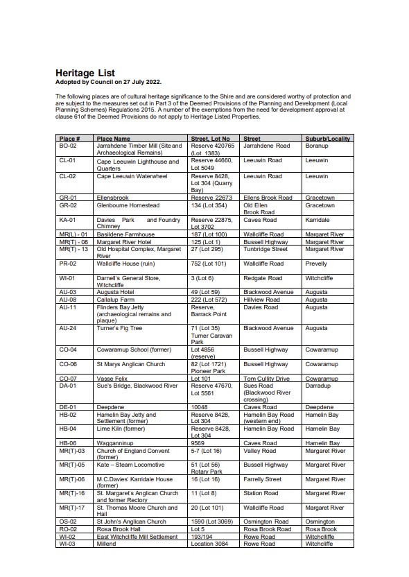 Shire of Augusta Margaret River Heritage List